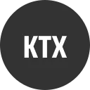 KwikTrust