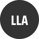 Lalena