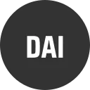 Daiquilibrium