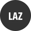 LazyMint