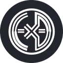 Commodity Ad Network