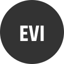 Viral Ethereum