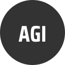 AGII