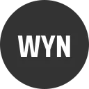 Wynd