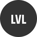 LevelNet Token