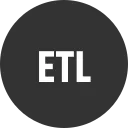 Eutelsat Communications