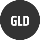 GoldexToken