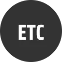 3X Short Ethereum Classic Token
