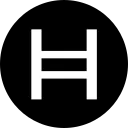 Hedera Hashgraph