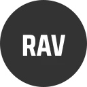 RavenFund