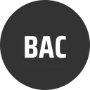 BaconDAO