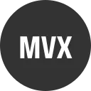 Metavault Trade