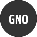 Gnomeland