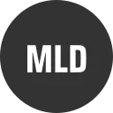 Mold