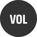 VolatilityX by Virtuals