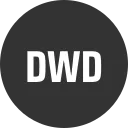 DowDuPont Inc.