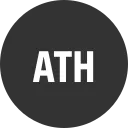 AntiHACK.me