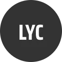 Lykke Crypto Index