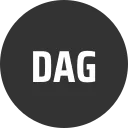 Digital Asset Guarantee Token
