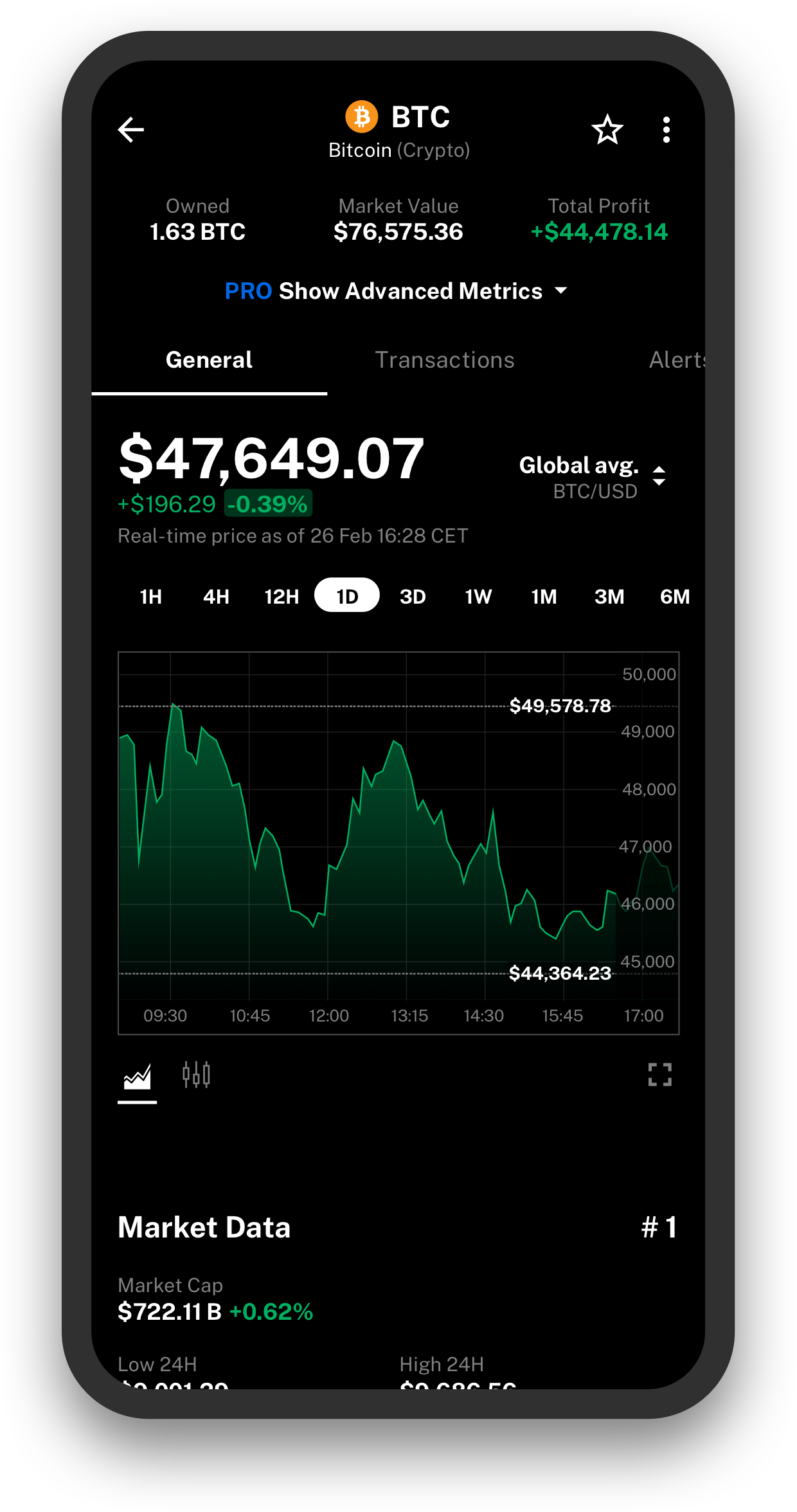 wealth tracker app
