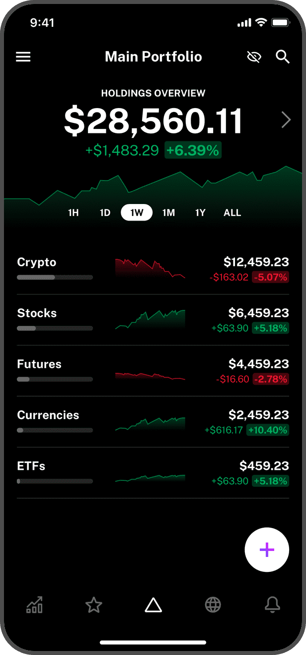 Delta investment tracker